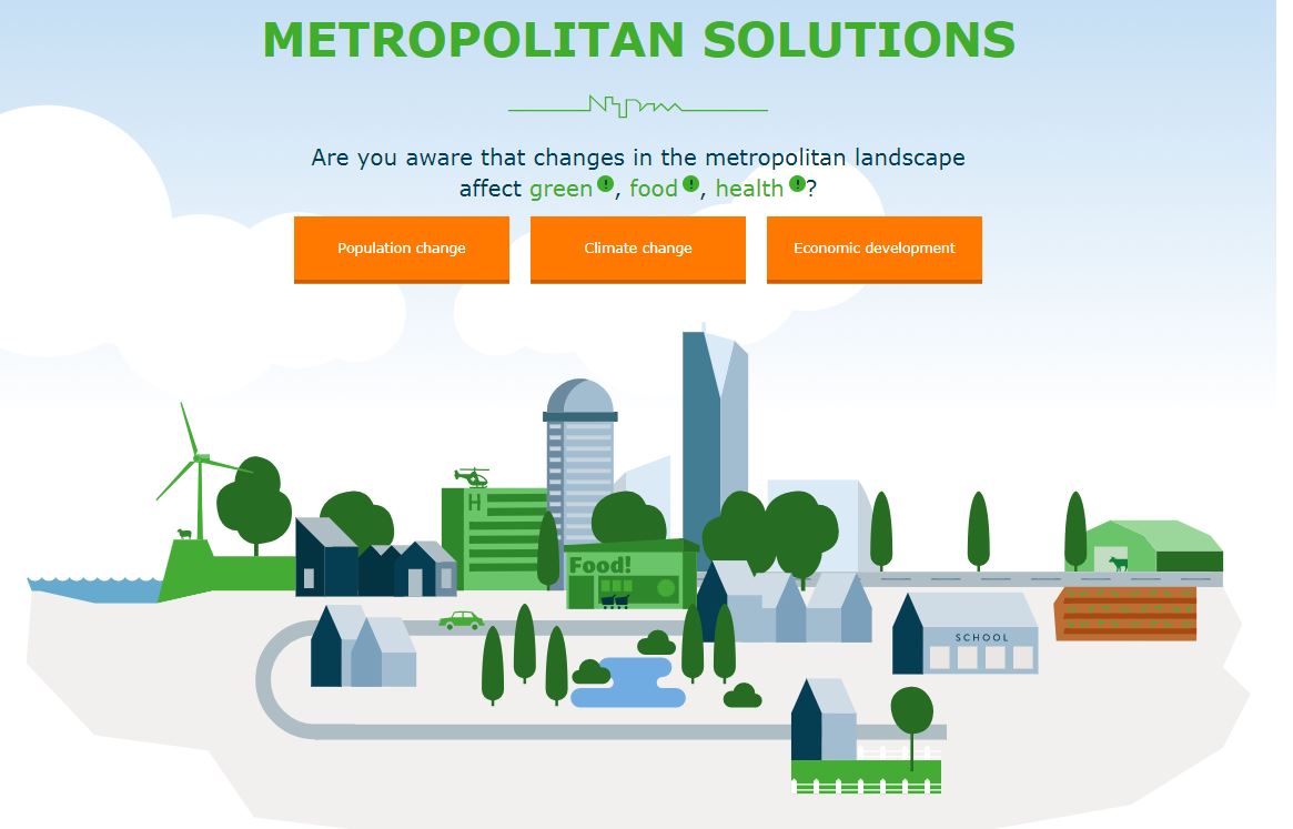 Leer meer over de uitdagingen in een stad in de interactieve infographic.