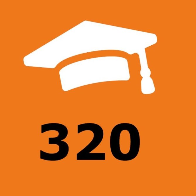 320 PhD theses were published in 2022