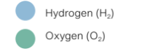 Hydrogen & Oxygen