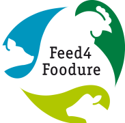 Feed4Foodure