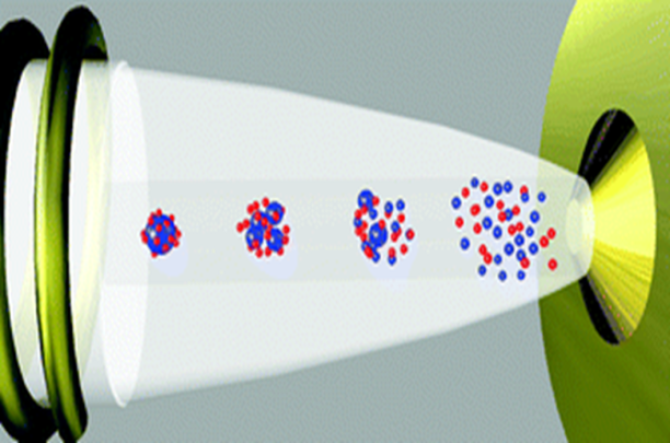 Nanoparticles, bewegen van links naar rechts in het ICP plasma, komen het MS binnen aan de rechtrzijde als een ionen-wolk. 