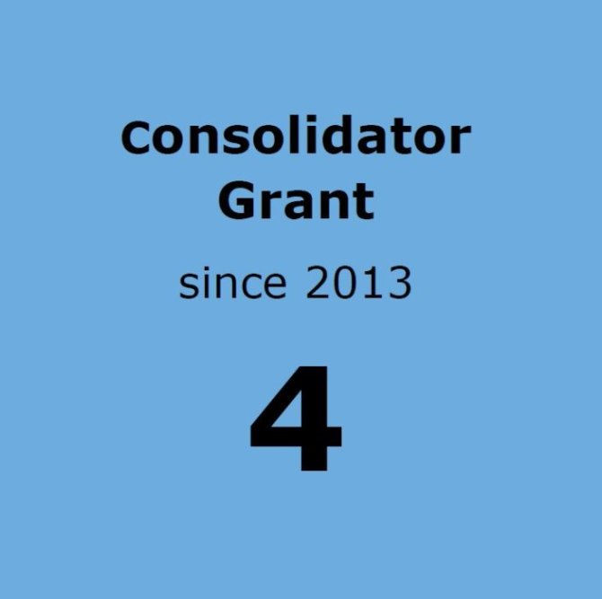 WUR received 4 ERC consolidator grants since 2013