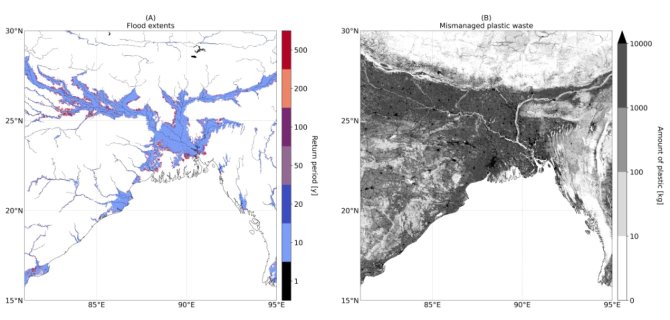 Een illustratie uit het onderzoek, met links overstromingsgebieden en rechts de hoeveelheid onverwerkt plastic in onder meer Bangladesh en India (rond de Ganges).