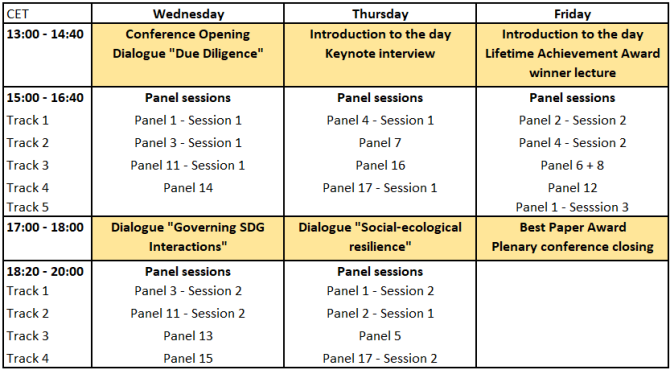2022-06-16 CSSI 2022 programme outline.png