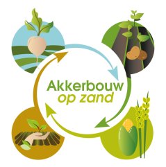 Logo Akkerbouw op Zand 2020, Definitief 14 April.jpg