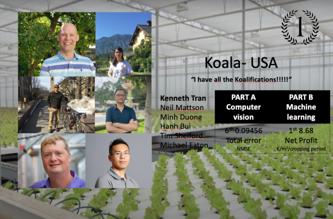 Team KOALA-USA.png