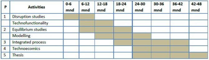 table project.jpg