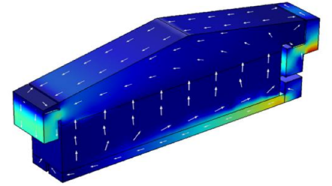 Figure 1. Air velocity profile in a food storage facility obtained by CFD simulation. 