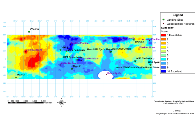 Map of the ideal landing sites on Mars from a plant perspective. Blue colours indicate high potentials, with the darkest blue as the best sites, red colours indicate less good sites with dark red as the worst. Both poles are not included, because of lack of data, as is the Hellas Basin. And the poles consist mainly of CO2 and water ice. A few landmarks on Mars are indicated with stars. Also given are former and future landing sites of Mars landers.