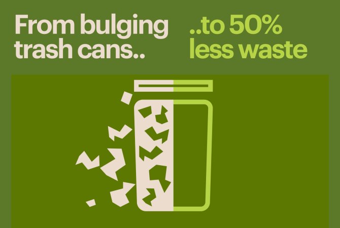 From bulging trash cans.. to 50% less waste  