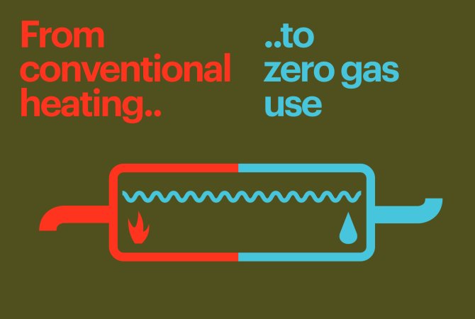 From conventional heating... to zero gas use  