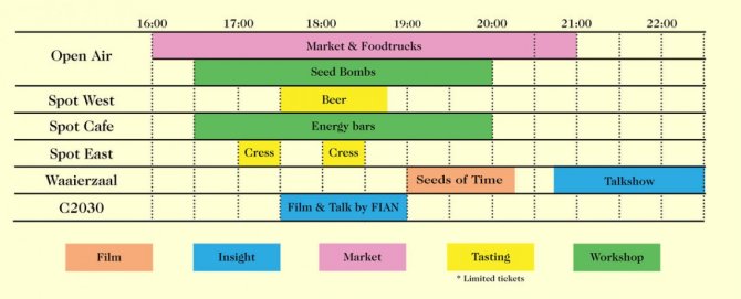 Festival timetable 
