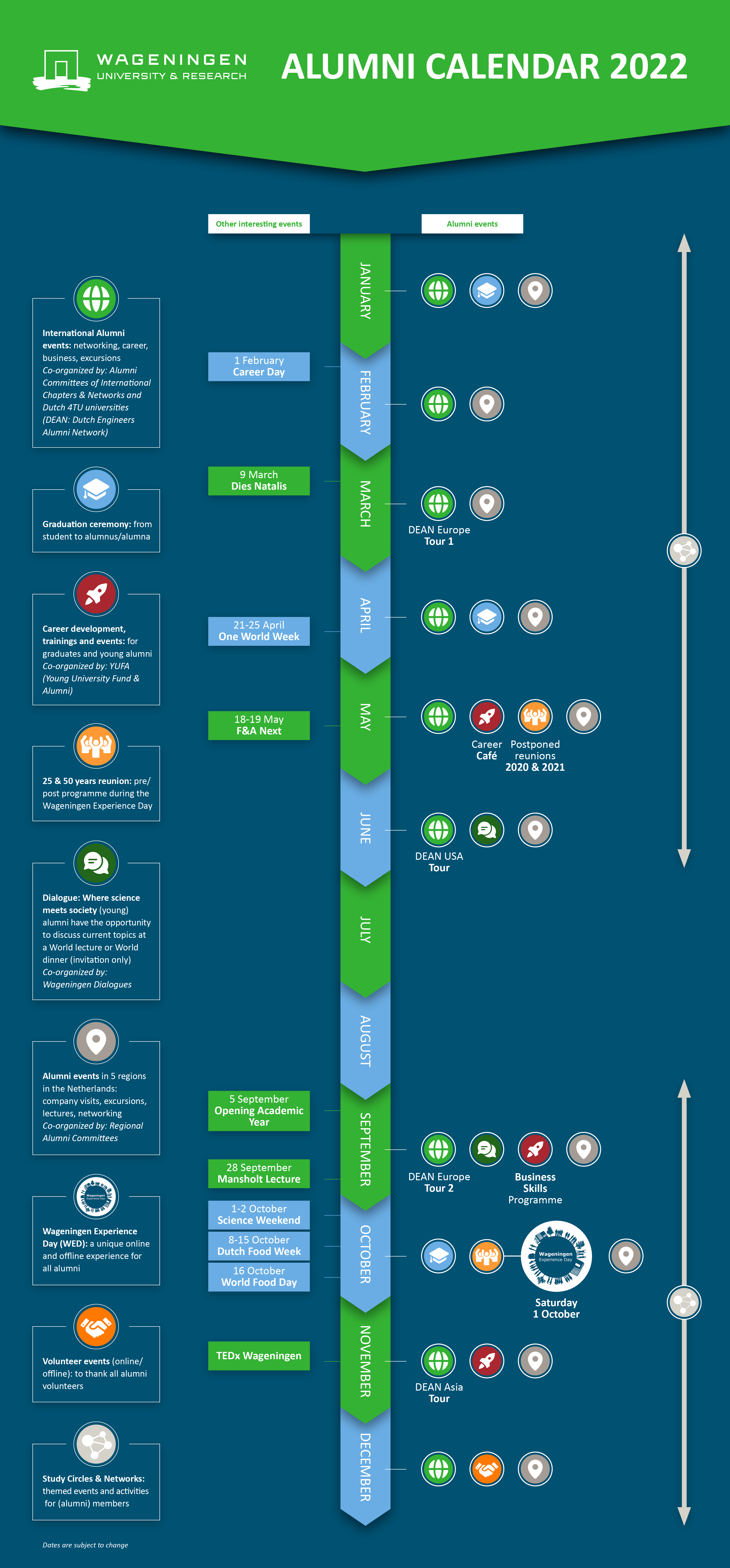 Alumni Event Calender 2022_ENG.png