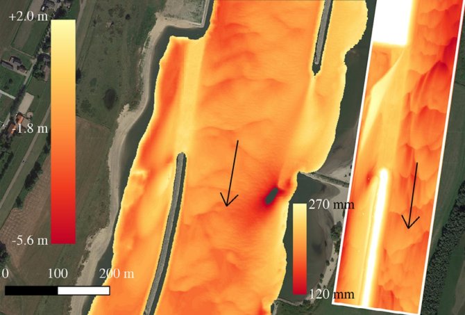 Figure 3. River bed morphology observed at inlet area of pilot study in Waal river (left) and corresponding physical scale model in 2.6 m x 14 m current flume of Kraijenhoff van de Leur Laboratory for Water and Sediment Dynamics, where sediment is recirculated (right).