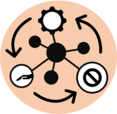 Nutrient cycling and contaminant mitigation icon by Wietse Wiersma