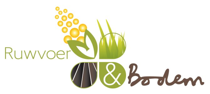 Logo Ruwvoer & Bodem