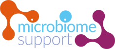 MicrobiomeSupport logo