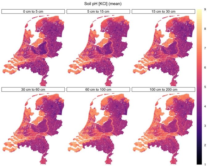 Soil pH [KCl] predictions (mean) for every 25 m pixel over the entire Netherlands for the six depth layers specified by GlobalSoilMap